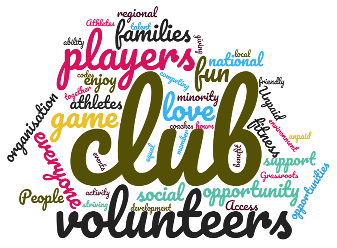 Community clubs essential in leading Rugby Union's recovery | New ...